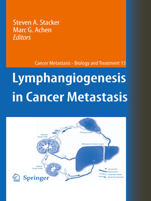 cover image of Lymphangiogenesis in Cancer Metastasis